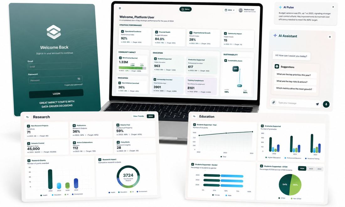 National Data Platform for Planning